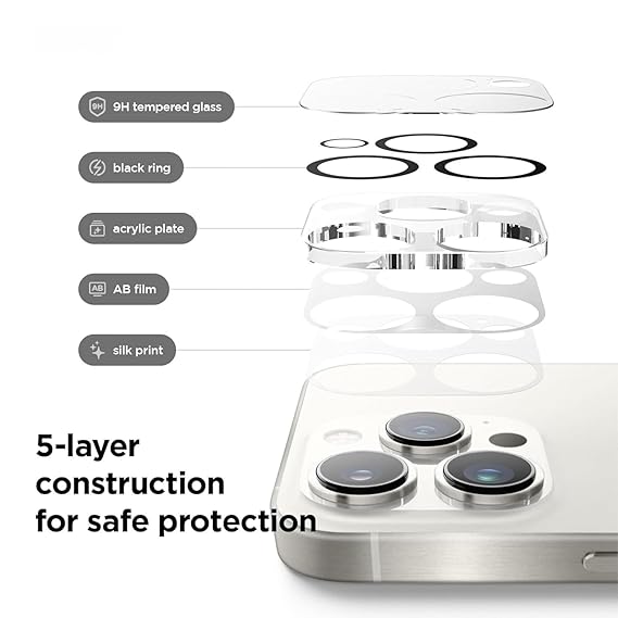 Premium Camera Lens Protector - Scratch & Dust Resistant