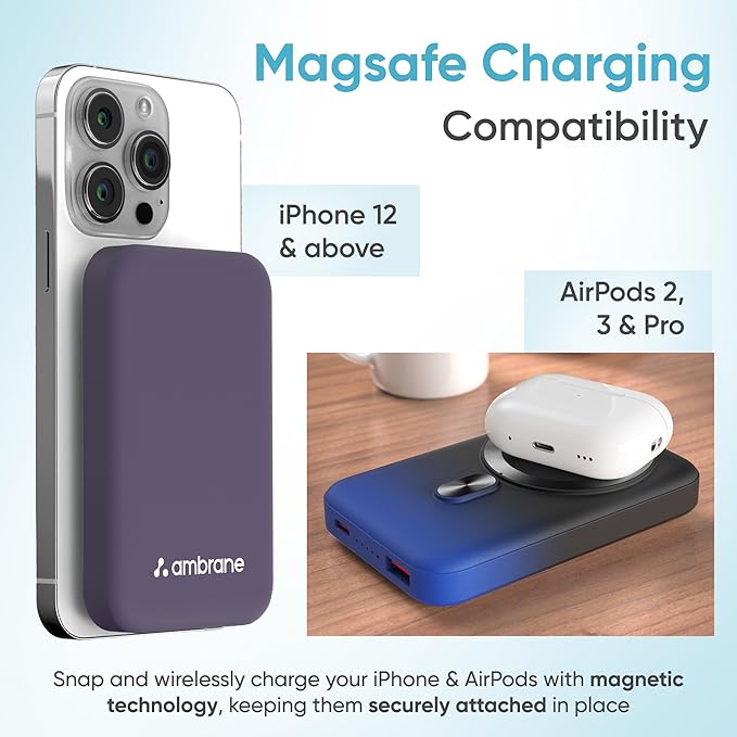 15W MagSafe Wireless Power Bank with 20W Fast Charging, Dual Output