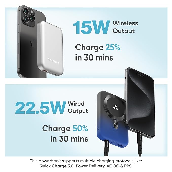 15W MagSafe Wireless Power Bank with 20W Fast Charging, Dual Output