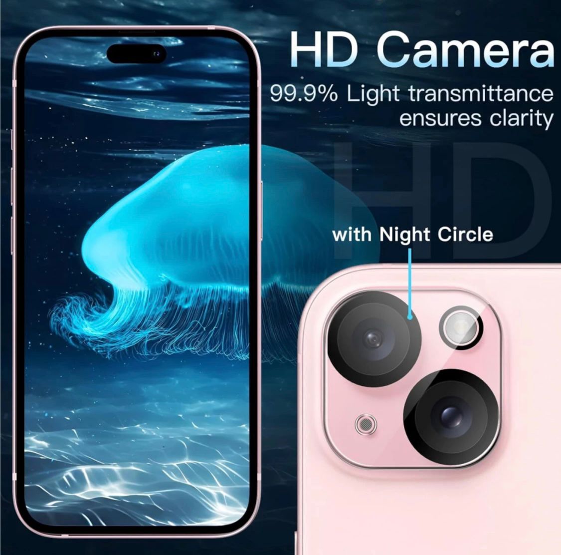Premium Camera Lens Protector - Scratch & Dust Resistant
