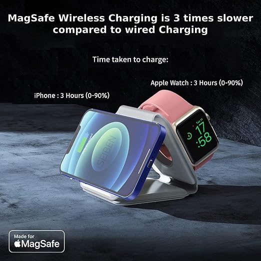 3-in-1 Magnetic Wireless Charger – Fast Charging Station for iPhone, Apple Watch & AirPods