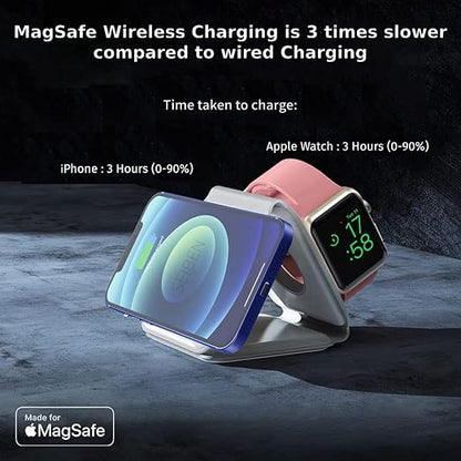 3-in-1 Magnetic Wireless Charger – Fast Charging Station for iPhone, Apple Watch & AirPods