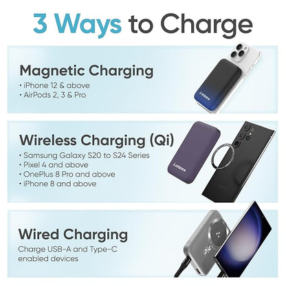 15W MagSafe Wireless Power Bank with 20W Fast Charging, Dual Output